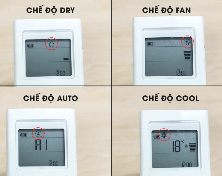 Tối ưu hóa chi phí điện năng - Giải pháp cho máy lạnh hao điện